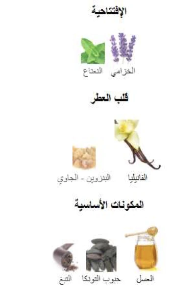 Le Male Elixir